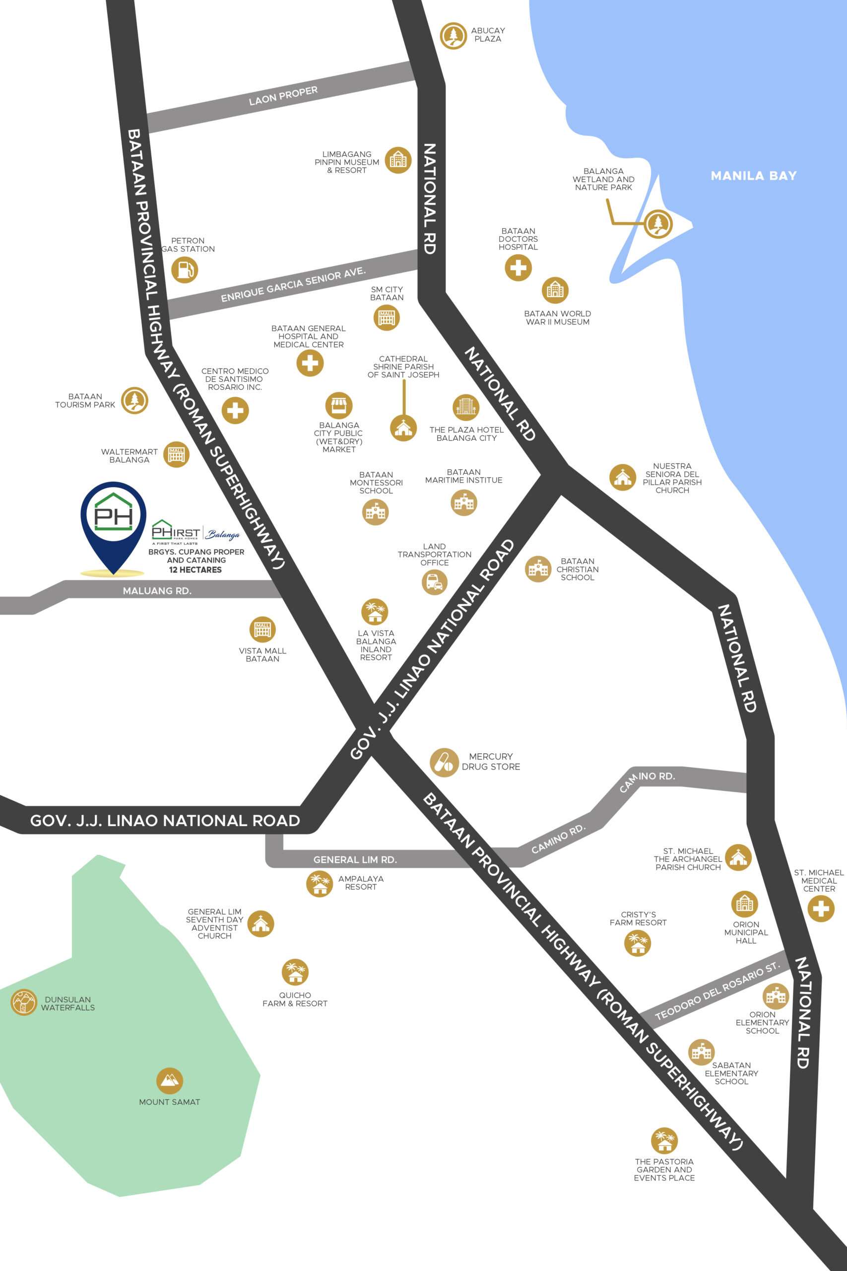 PPHI Balanga - Vicinity Map